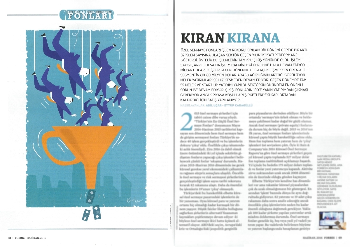 En Güçlü Özel Sermaye Fonları | Forbes Türkiye